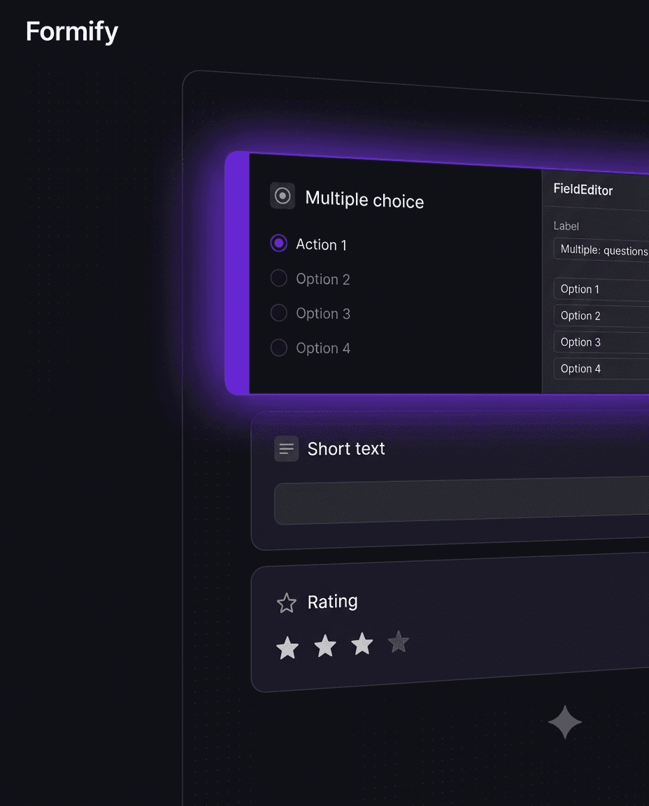 Three Formify product screens side by side: the form builder canvas, a live form fill page with quiz mode, and the response analytics dashboard